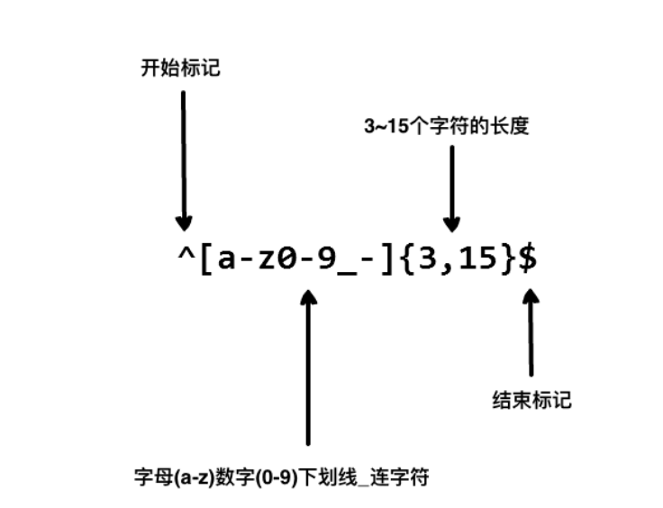 image-20210417113427747